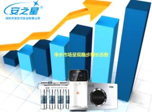 凈享放心好水 安之星凈水器22年締造匠心品質(zhì)