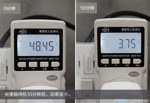 凈享科技 鷹衛浴智能坐便器bs 80評測